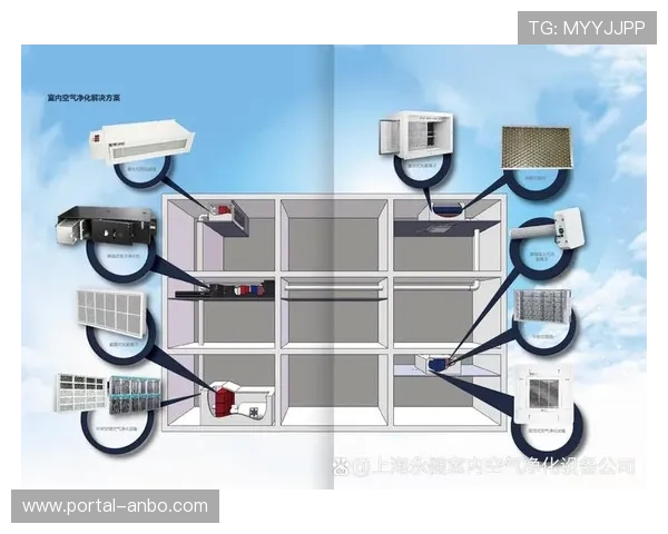 体育场馆空气质量管理系统自动净化环境