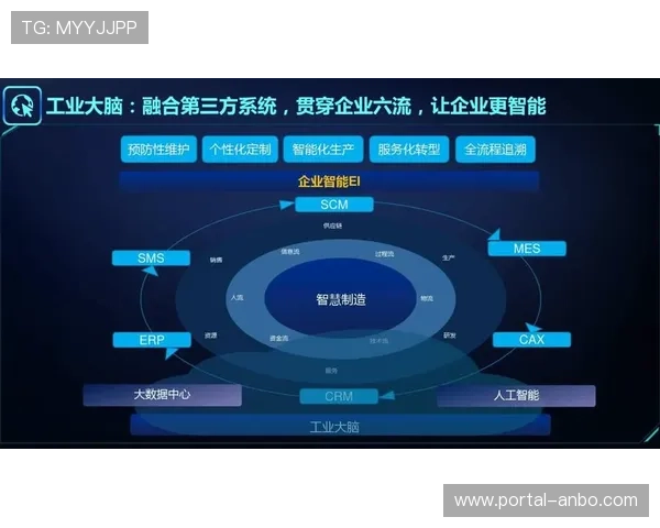 本周期内资源调度逻辑持续迭代 助力产业链协同潜能获得全面激活